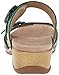 Dansko Women's Manda Slide Sandal