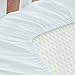 TillYou 100% Combed Cotton Sateen 2 Pack Crib Sheet Blue & White