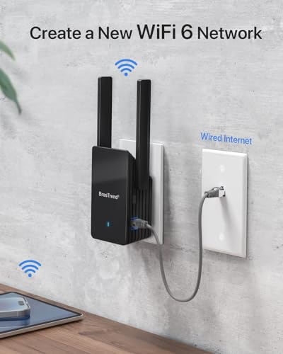 BroTrend AX3000 WiFi Access Point, Wall Plug Wireless Access Point, Gigabit WiFi 6 AP Dual Band Home WiFi AP for PC Smartphone Printer TV GameConsole etc. WAP Up to 45 Devices, OFDMA, Easy Setup