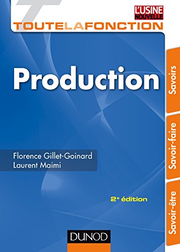 Production