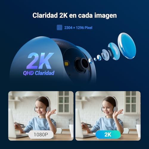 C6N G1 2K (2-pack) Câmara de Vigilância WiFi Interior a 360°