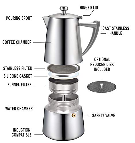Cuisinox Roma Moka Espressokocher für 10 Tassen, Edelstahl – Bild 5