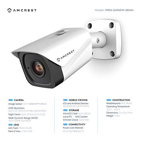 Amcrest 4K Security Camera System w/ 4K 16CH (8-Port PoE