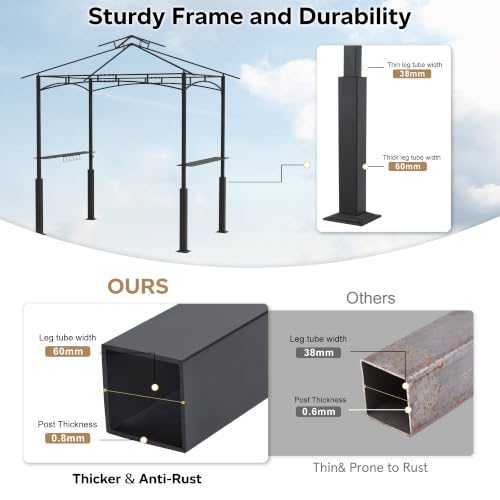 ABCCANOPY 8x5 Grill Gazebo Review: BBQ Shelter with LED Lights image 23