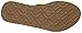 UGG Women's Magnolia Flip Flop