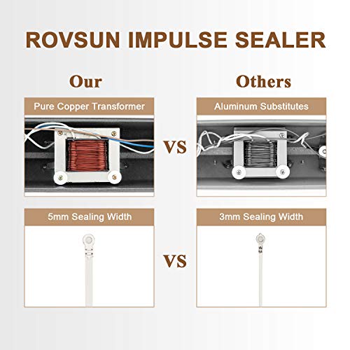 ROVSUN 8 Inch/200mm Manual Impulse Heat Sealer Machine Plastic Shrink Wrap Cellophane Poly Mylar Bags Sealing Closer with Two Replacement Kits, Black