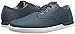 Creative Recreation Men's Vito Lo