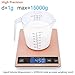 KEDSUM Digital Kitchen Scale, 33lb/15kg Cooking Scale, Multifunction Food Scale with Water-Resistant Tempered Glass Surface, Anti-Fingerprint Stainless Steel Brushed Platform