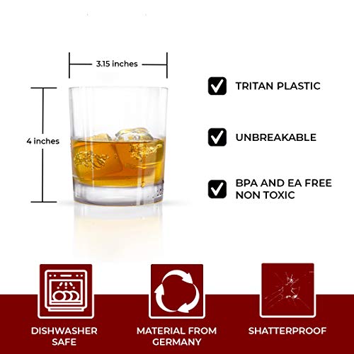 Unbreakable Rocks Glasses Set Of Six Shatterproof BPA Free Tritan Glasses Great For Outdoors And