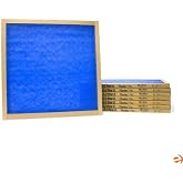 Flanders Fiberglass Air Filter - Panel, Replacement Furnace Filter, For Furnace &amp; AC - 20 x 20 x 1