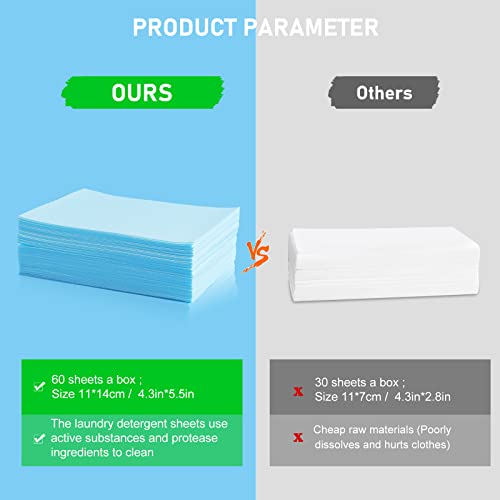 Laundry Detergent Sheets, Fresh Scent Liquidless Laundry Sheets, 60 Sheets 60 Loads Hypoallergenic Plastic-Free Zero Waste Eco-Strips for Sensitive Skin Washing 5.51” L x 4.33” W