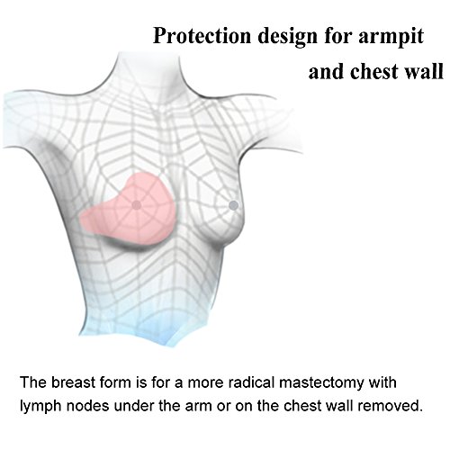 MOOVANT 1 Piece Silicone Breast Form Mastectomy Prosthesis Armpit Make
