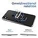 Phone Ring Holder Finger Kickstand -SHSF 360° Rotation Metal Ring Grip Magnetic Car Mount Compatible Phone Xs Max XR X 8 7 6 6s Plus Galaxy S9 S8 S7 All Smartphone-Black (1, 1)