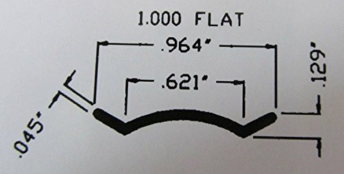 4 Autmotive+Authority+Insert+Molding+Trailer