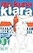 Klara (Klara) - Izabela Kuna