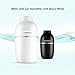 USB Car Humidifier with Cool Mist Portable Ultrasonic Mini Humidifier Vehicle Plug-in Silent BPA Free 180ml for Travel/Desktop/Office/Room/Kids - Black, Birthday