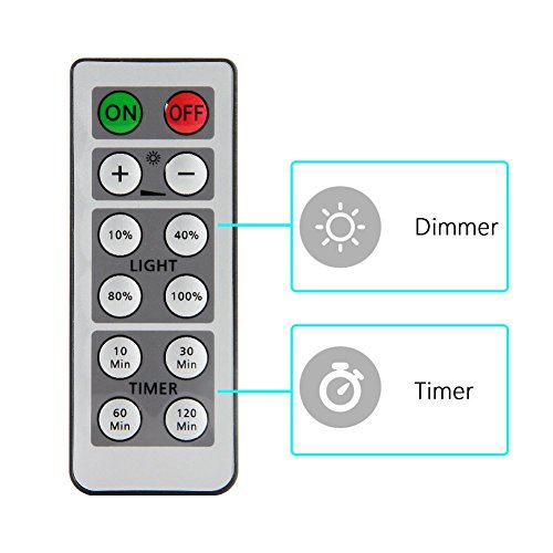 LUNSY LED Puck Lights Battery Operated, Wireless Closet Push Tap Lights