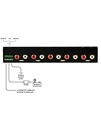 Sound Storm Laboratories Ecualizador de 4 correas, gráfico, con bocina con graves mejorados., Negro