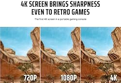 Pimax Portal Handheld Game Console with 4K 144Hz