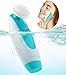 Facial Brush, Laxcare Waterproof Face Brush Facial Cleansing Brush 3 in 1 Set for Deep Pore Cleansing Gentle Exfoliating Blackhead Removing