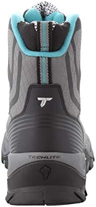 powderhouse titanium