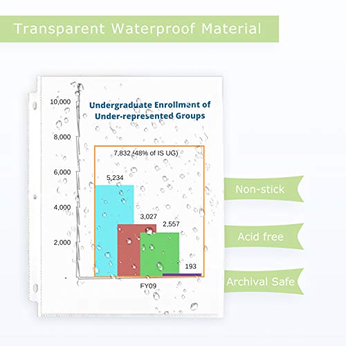 Clear Sheet Protectors, 8.5" x 11", 500 pack, durable, Top Load,Reinforced Holes, Acid-Free/Archival Safe
