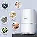 CISNO HEPA  Air Purifier, 3-in-1 True HEPA Filter, Smoke Dust Pet Dander Smell Remover, Home Bedroom Office Air Filtration, Quite and Optional Night Light, US-120V