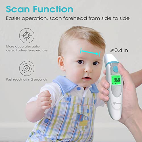 Forehead Thermometer for Adults, 4 in 1 Ear Thermometer for Kids, No