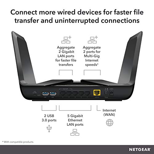 3 NETGEAR+Nighthawk+8+Stream+AX6000+Router