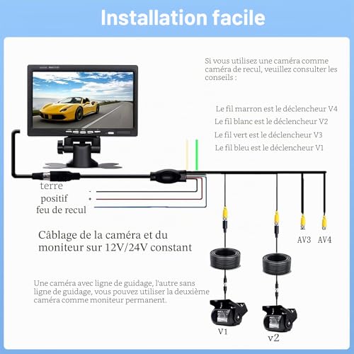 CAMECHO Backup Camera Kit with 7" LCD Display Dual Camera and 4 Channel Quad Video Input, IP68 Waterproof Rearview Camera for Camper, Truck, RV and Trailers