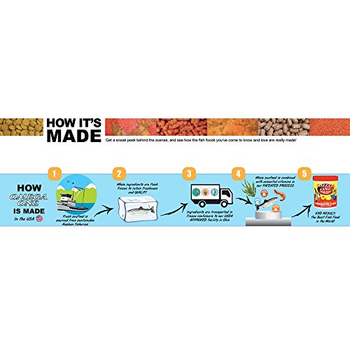 Garlic Marine Flakes 2.2oz.