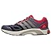 adidas Supernova Sequence 6 Women's Running Shoes