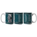 Philadelphia Eagles Super Bowl LII 52 Champions Team Roster 15 Ounce Coffee Mug