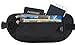 Alpsy Travel Wallet RFID-Blocking Money Belt Secure Waist Pack Pouch