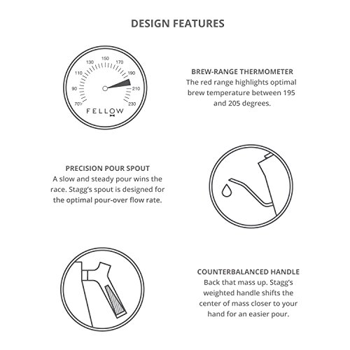 5 Fellow+Pour+Over+Gooseneck+Thermometer+Counterbalanced