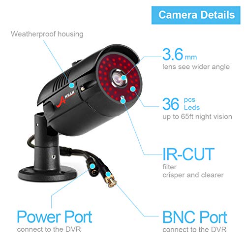 ANRAN 4 Channel 1080P Home Security Camera System 4ch CCTV DVR Recorder with 1TB Hard Drive 4X