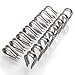 CBTONE M2 Stainless Steel Thimble for 1/16