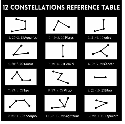 Constellations Couples Bracelets, Friendship Distance Matching Handmade Ceramic Bracelet Gifts for Women Mens Teens Boys Girls