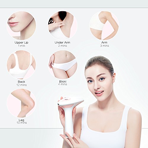 CosBeauty IPL Permanent Hair Removal System,FDA Cleared Light Epilator,200000 Flashes(Pink)