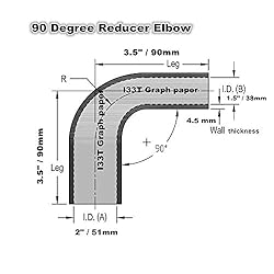 I33T 3-Ply Universal High Performance 90 Degree