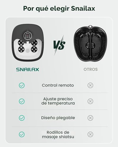 Snailax Folding Foot Bath with Massage and Heating