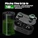 True Wireless Earbuds, LATOW Bluetooth 5.0 Headphones True Wireless Stereo 3D Sound 18H Playtime Sweatproove Earphones with Charging Case, Built-in Microphone