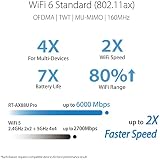 ASUS RT-AX88U Pro AX6000 Dual Band WiFi 6 Gaming Router Dual 2.5G Ports AiMesh view 10