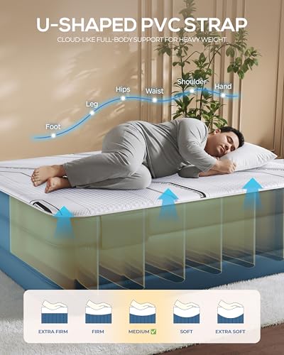 Tencity Queen Air Mattress with Built-in Pump, 20” Luxury Blow Up Mattress with 3cm Quilted Foam Topper, Extra Firm Support, Quiet Inflatable Bed for Guests, Home & Temporary Sleep, 660 lbs