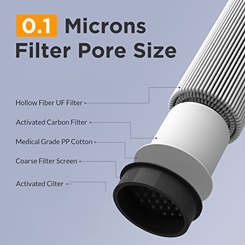 Membrane Solutions Water Filter Straw, Ultralight Life Survival Straws