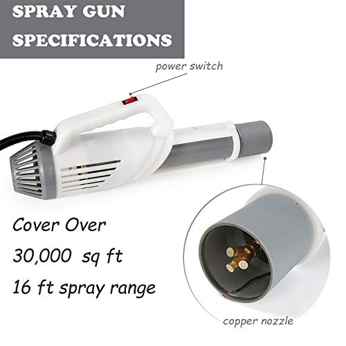 TPSHKE Disinfecting Cordless Backpack Electrostatic Sprayer Fogger