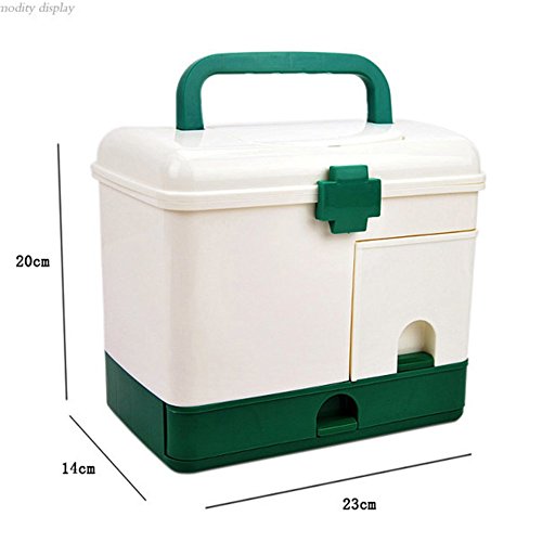 image for Firstaid Carrying Case,Awakingdemi Household Multi-layer Medicine Box 