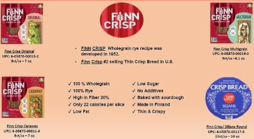 siljans finn crisp