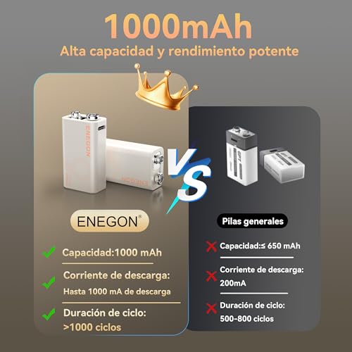 ENEGON 4 Pila 9V 1000 mAh Bateria 9V Recargable para Dispositivos de Precisión como Multímetros Portátiles, Detectores de Humo y Micrófonos, Incluye Cable de Datos Tipo C