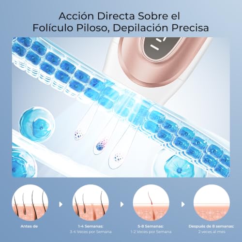 Depiladora Laser con Tecnología de Refrigeración con Zafiro, Depiladora Luz Pulsada Flashes Ilimitados, 2 Modos, 9 Niveles de Intensidad para Bikini, Axilas, Cara, Cuerpo, Mujeres y Hombres, Rosa
